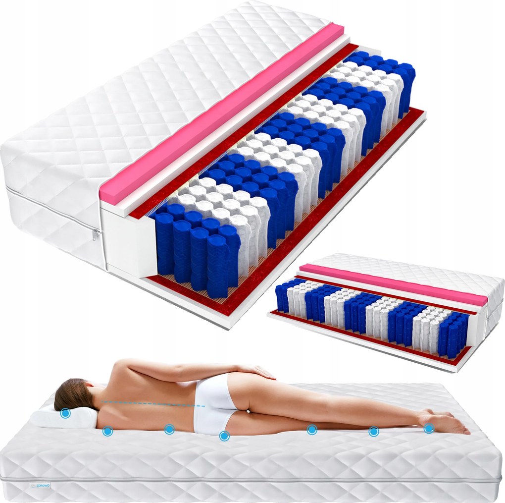 Prémium matrac 80x190cm H2/H3 24cm 5in1 réteg Iso egészségügyi tanúsítvány