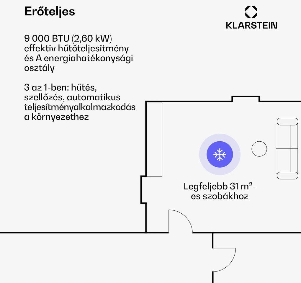 Klarstein Aero Ring 9K klímaberendezés, 9000 BTU, mobil és okos, max. 31 m² hangvezérléssel