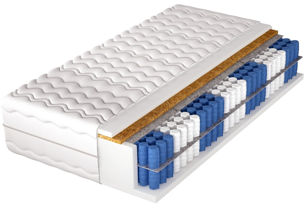 Táskarugós matrac Koko Titan 200x200 cm (T4). 1039966