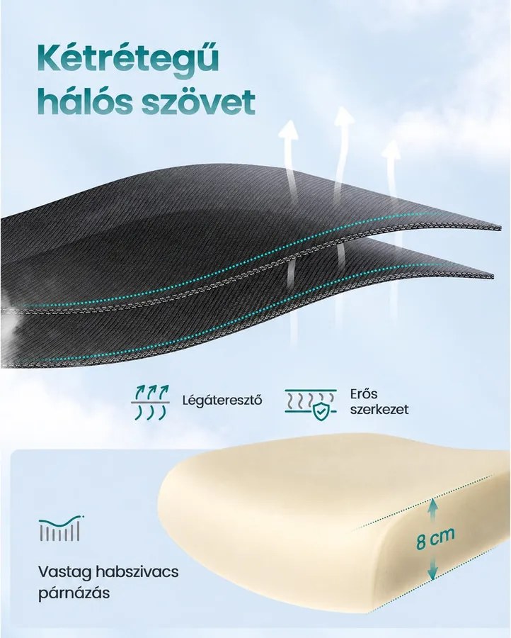 Ergonomikus irodai szék hálós háttámlával és állítható fejtámlával