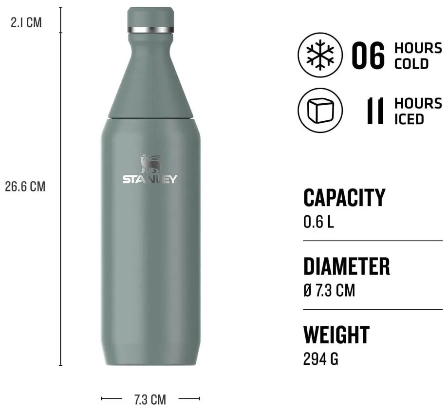 Zöld rozsdamentes acél ivópalack 600 ml All Day Slim – Stanley