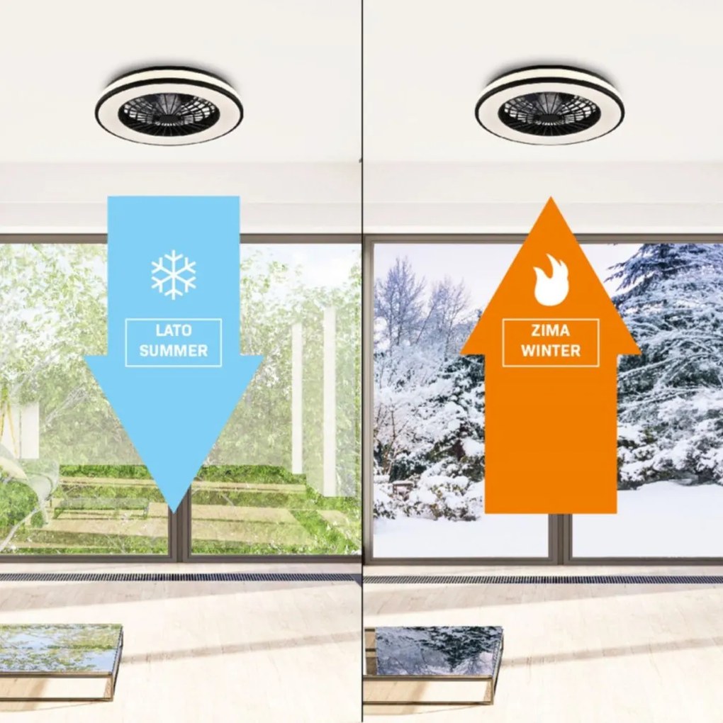 POLUX 325808 KENYA Ventilátoros lámpa Fehér LED IP20