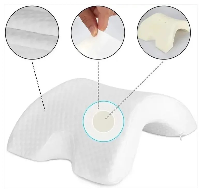 Ergonómikus párna ív alakban formázva