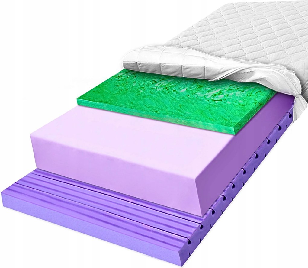 H3 H4 habszivacs matrac 150x200 anticellulit zónás, nagy rugalmasságú 17