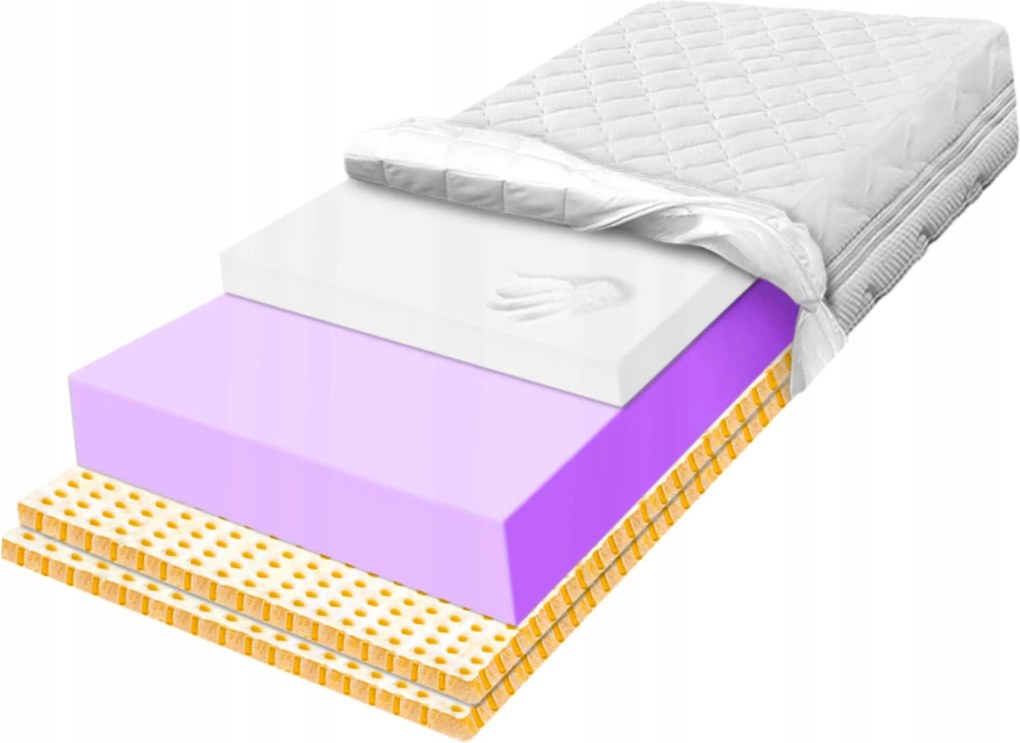 H3 Matrac 170x200 visco és antiallergén latex 23cm légáteresztő