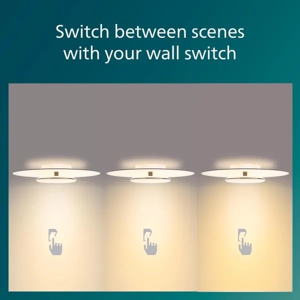 Philips- LED Dimmelhető mennyezeti lámpa GARNET SCENE SWITCH LED/40W/230V 2700K