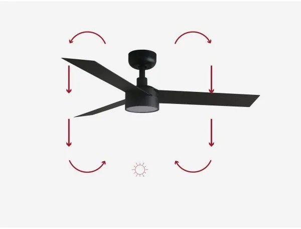 FARO 34289-1TW-LED Dimmelhető ventilátor CRUISER S LED/18W/230V 2700/4000/6500K + távirányító