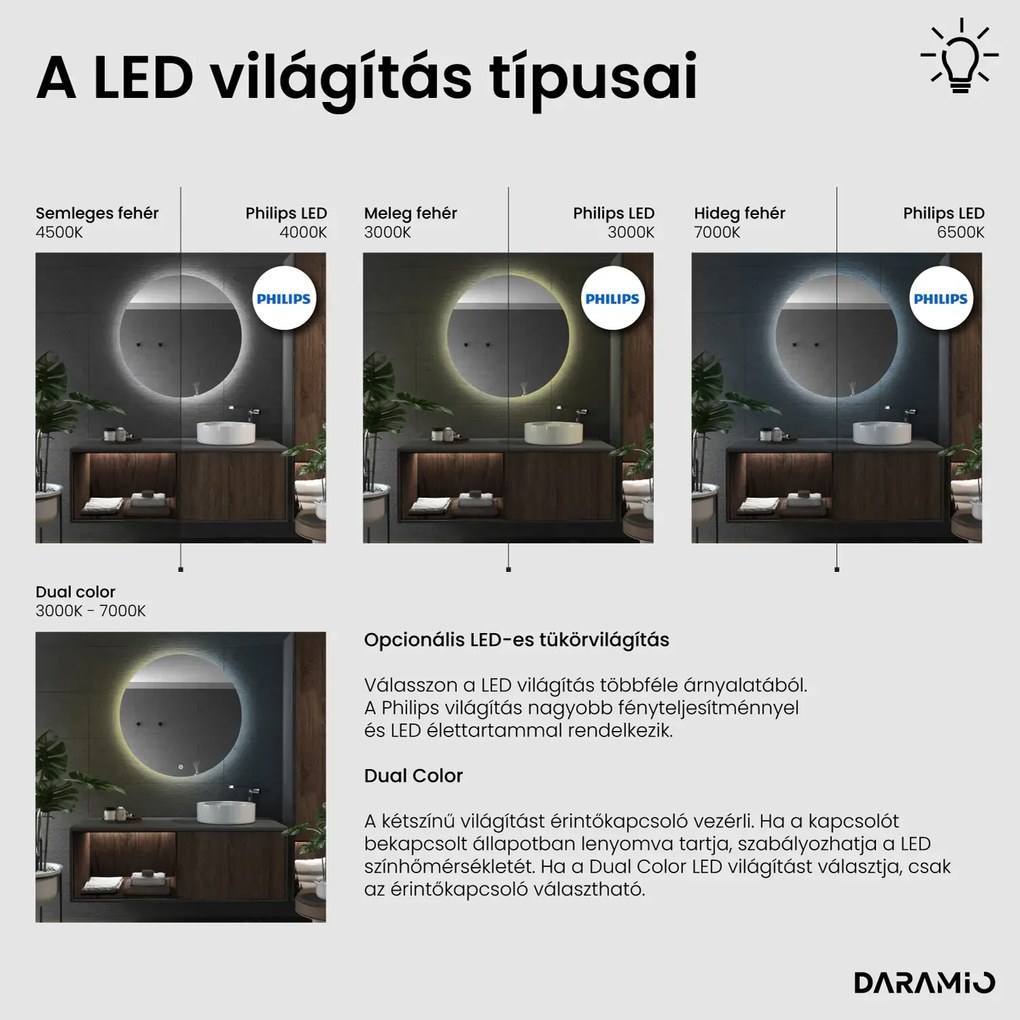 Kerek tükör LED világítással E2