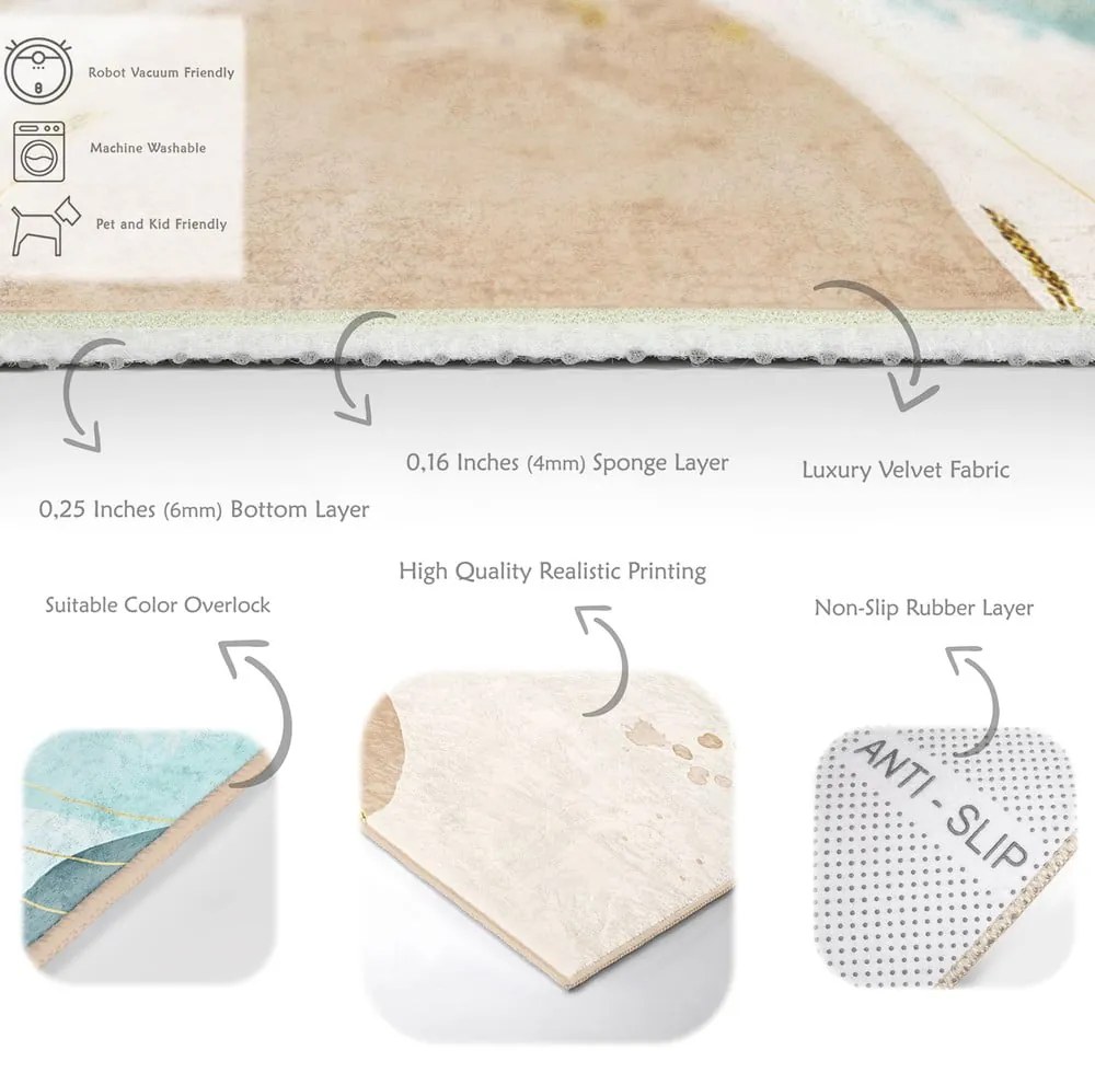 Krémszínű-türkiz mosható futószőnyeg 80x200 cm Puddle – Mila Home