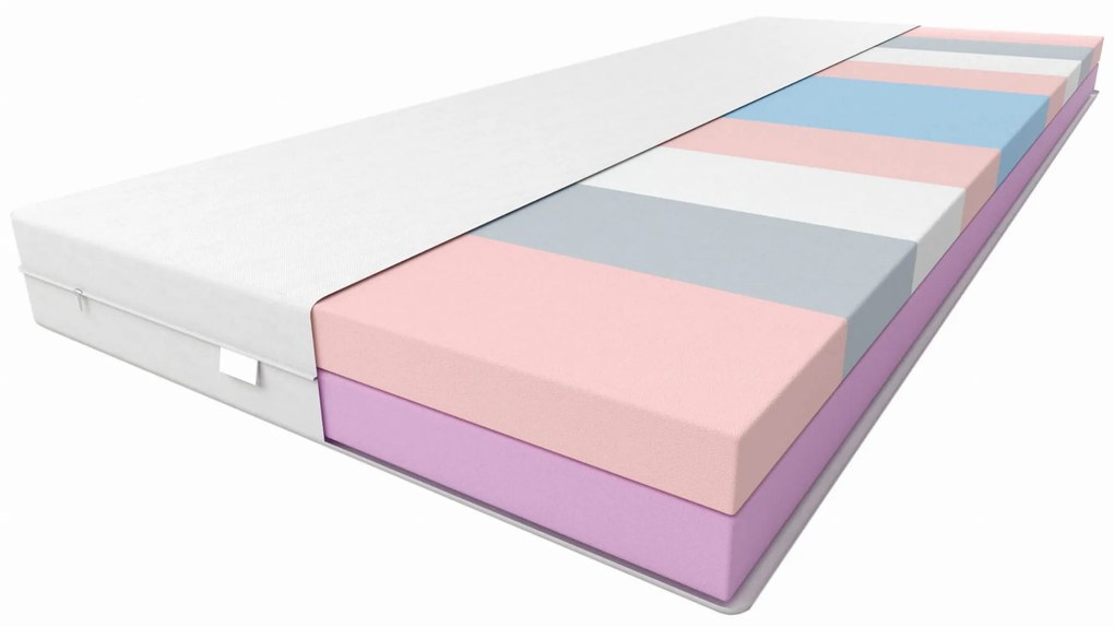 Habmatrac 90x200 Karatos