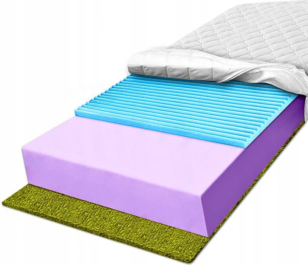 H3 H4 Habszivacs matrac 180x200, szellős, légkeringést segítő, Hr, 11 cm merevítéssel