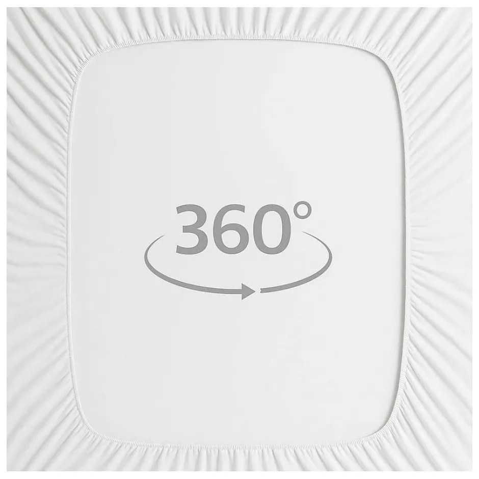 Fehér gumis renforcé pamut lepedő 200x140 cm Ranforce – Mila Home Luxury