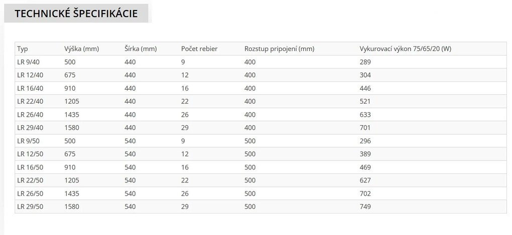 Regnis LE-R, fűtőelem törülközőtartóval 440x1435mm, 633W, fekete, LE-R/1435/440/D400/FEKETE