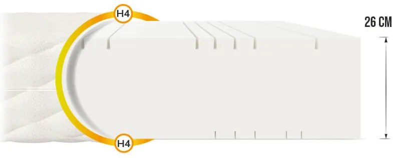 Jaamatrac GYMAL magas hab matrac 120x200