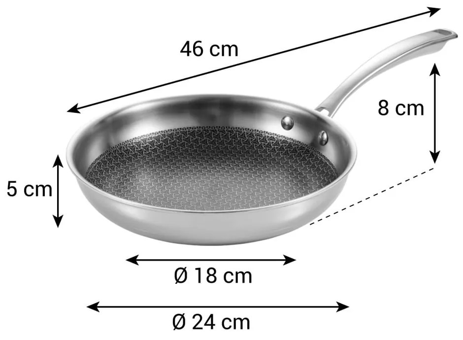 Acél serpenyő ø 24 cm SteelCraft – Tescoma