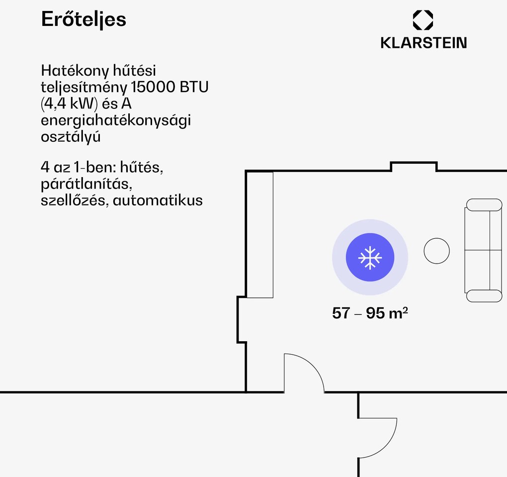 Max Breeze Smart, mobil klíma, 15000 BTU/ó (4,4 kW), A energiahatékonysági osztály