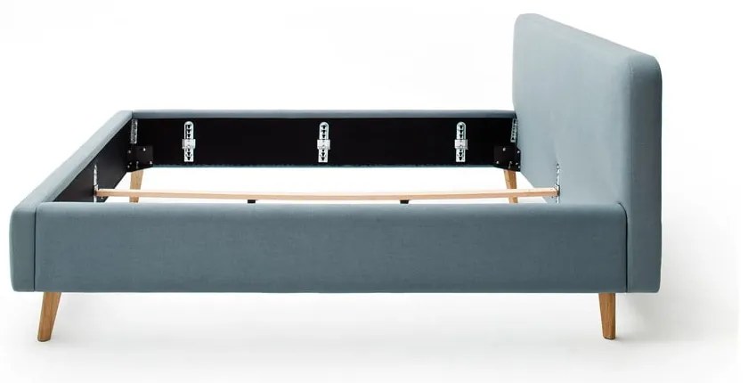 Szürkéskék kárpitozott franciaágy ágyrács nélkül 160x200 cm Mattis – Meise Möbel