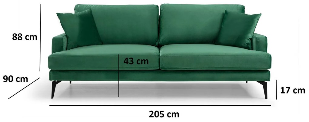 Háromszemélyes kanapé Papirolla (zöld + fekete). 1106699