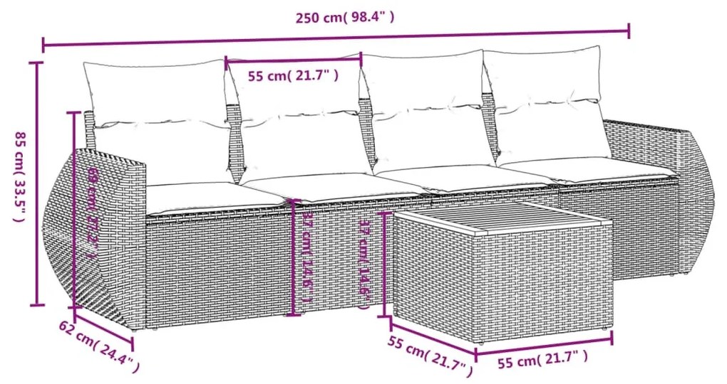 5 részes szürke polyrattan kerti ülőgarnitúra párnákkal