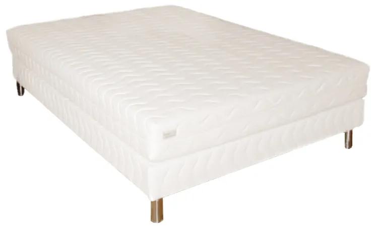 LUX kárpitozott ágy + COMFORT 14 matrac, 90x200 cm
