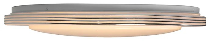 Okos mennyezeti lámpa fehér 48 cm LED-del és RGB dimmerrel - Jochem