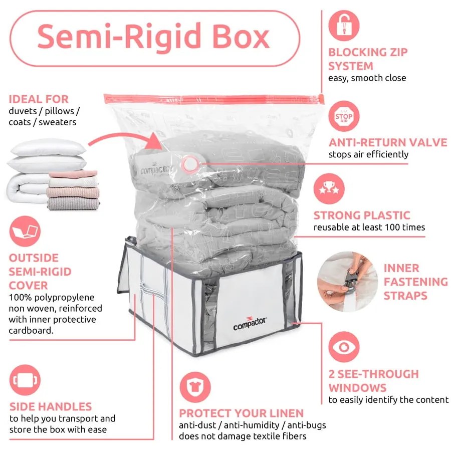 Vákuumos-megerősített textil ruhatároló doboz 42x25x25 cm Life – Compactor