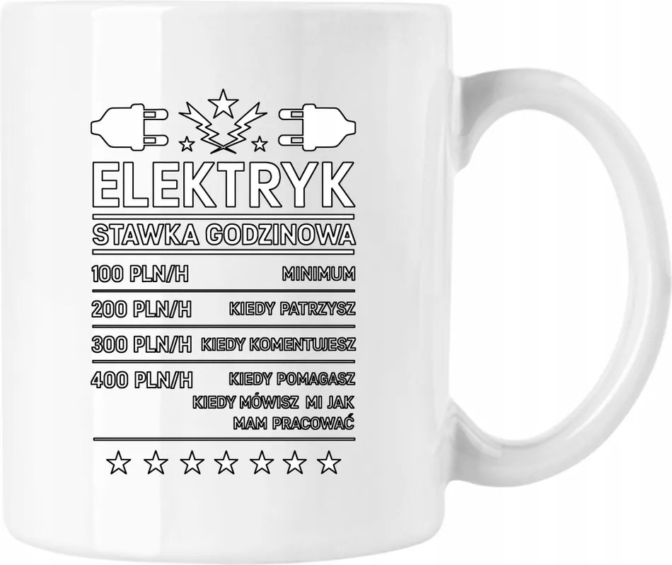 Bögre Villanyszerelő humor műhely fehér 330ml