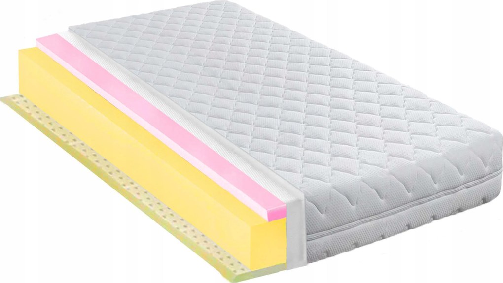Matrac 180X200 Latex Hr Hipoallergén 22CM Pl