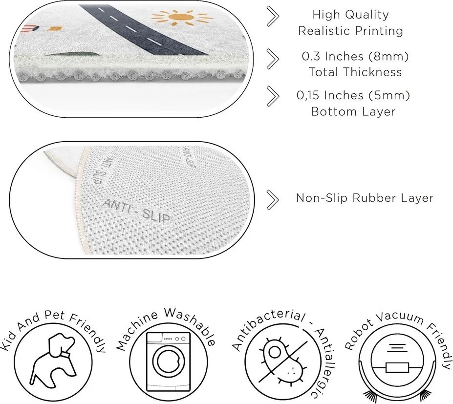 Mosható gyerek játszószőnyeg ø100 cm World Around Me – Mila Home