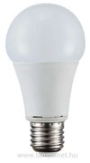 Globo 10625 E27 10W=60W LED fényforrás, 810 lumen