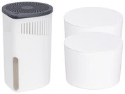 Párátlanító Drop – Wenko