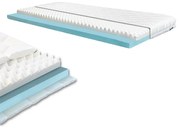 DreamX szivacs matrac 90x200x16