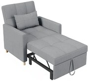 Fekvőfotel kartámasszal