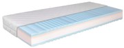 Comfort Quattro Aloe Vera matrac Tiahome - 80x190cm