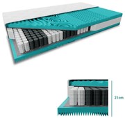 Táskarugós matrac MASS COMFORT 21cm 160 x 200 cm Matracvédő: Matracvédő nélkül