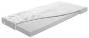 Hab gyerek matrac 80x160 cm Simple PUR – BENAB