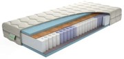 Matrac zseb STELA PLUS Aloe vera TiaHome - 80x190cm