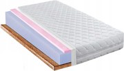 140X160 Lengyel Ortopéd Matrac Hr Hab 20CM