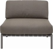 Horizon kerti kanapé középső modul