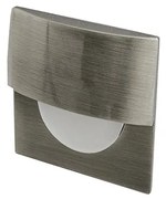 Sane falba süllyeszthető lámpa