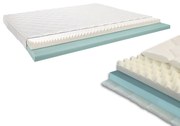DreamX szivacs matrac 160x200x16
