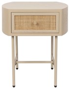 Tárolóasztal 38x48 cm Amaya – White Label