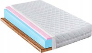 100x160 Lengyel Ortopéd Kókusz Hr Matrac