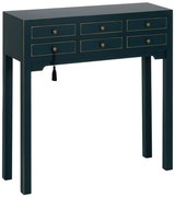 Kék konzolasztal 26x85 cm Diana – Ixia