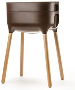 Műanyag önöntözős termesztő virágláda Urbalive – Plastia