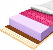 180x190-es H4 H5 kókusz matrac masszírozó habbal cellulit elleni védelemre