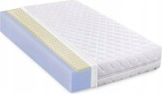 Tartós Lengyel Luxor Matrac 140x200 Huzattal 14CM