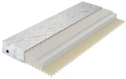 Habszivacs matrac 200x100 cm Localidades (T3). 1116392
