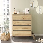 Houseland Niko komód, Wotan tölgy/antracit szürke