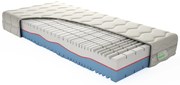 Habszivacs matrac Emerald 200x90 cm (T3/T4). 731685